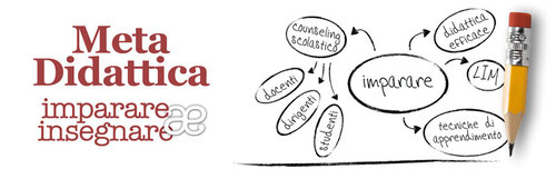 Il metodo di MetaDidattica